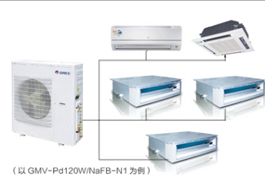 什么是格力空調的假故障？-- 淄博市乾坤家電服務有限公司